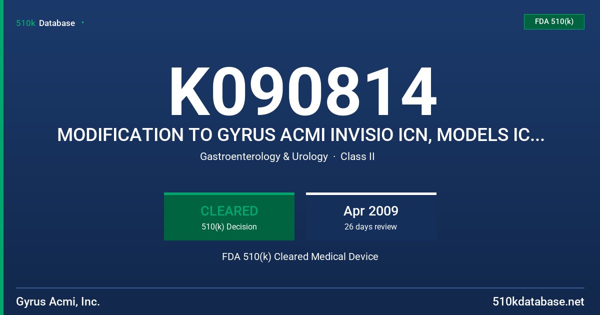 K090814 MODIFICATION TO GYRUS ACMI INVISIO ICN, MODELS ICN-0564 AND ICN-0565 FDA 510(k) Cleared Medical Device