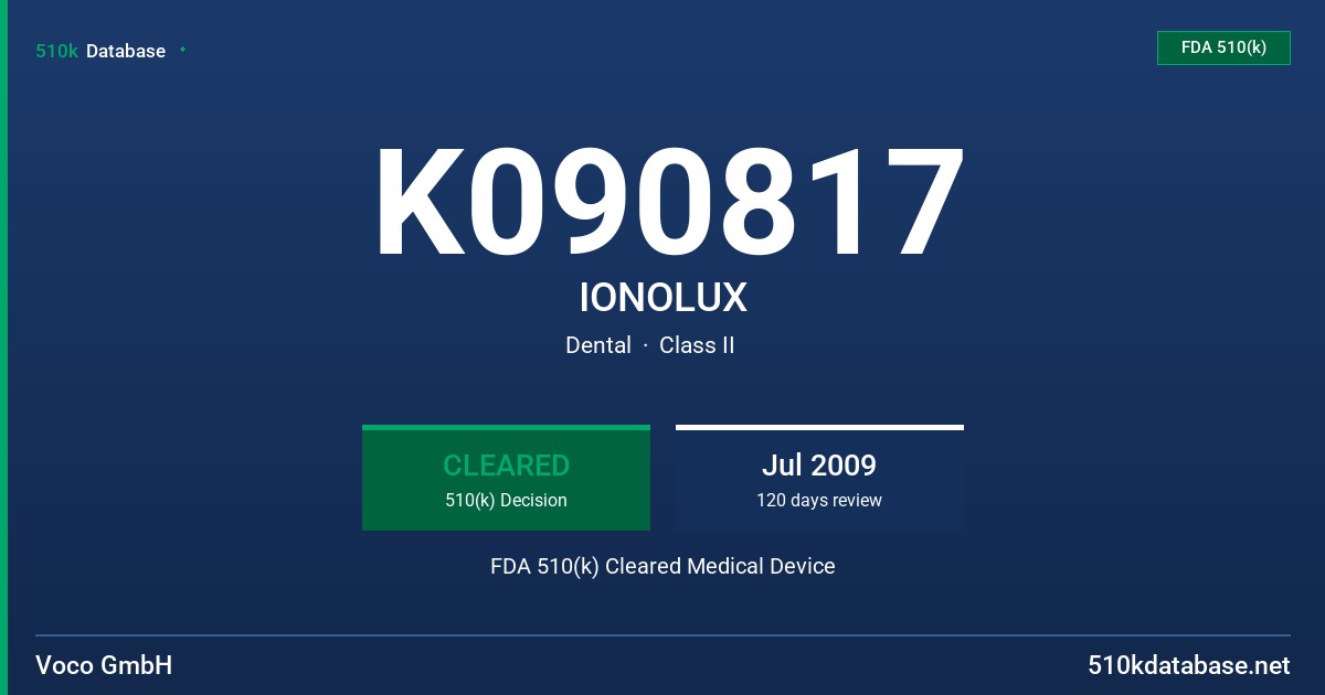 K090817 IONOLUX FDA 510(k) Cleared Medical Device