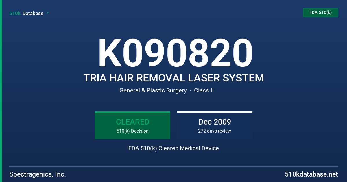 K090820 TRIA HAIR REMOVAL LASER SYSTEM FDA 510(k) Cleared Medical Device