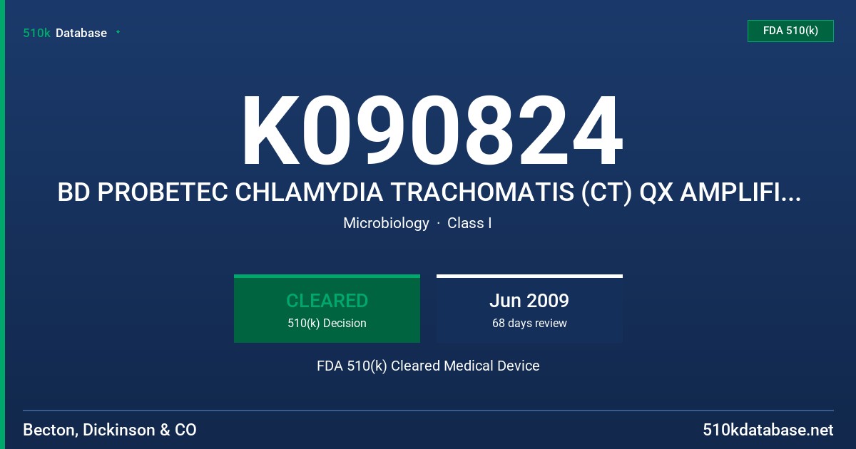 K090824 BD PROBETEC CHLAMYDIA TRACHOMATIS (CT) QX AMPLIFIED DNA ASSAY FDA 510(k) Cleared Medical Device