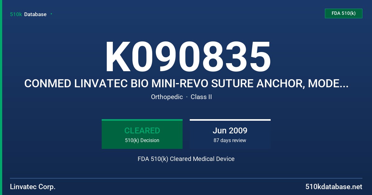 K090835 CONMED LINVATEC BIO MINI-REVO SUTURE ANCHOR, MODEL C6170CR FDA 510(k) Cleared Medical Device