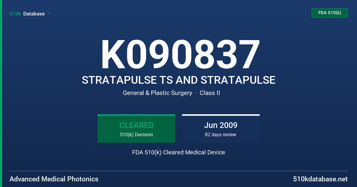 K090837 STRATAPULSE TS AND STRATAPULSE FDA 510(k) Cleared Medical Device