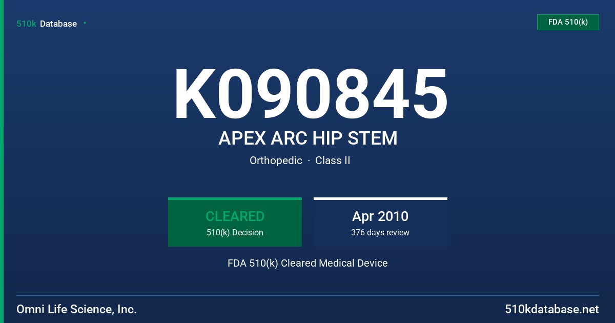 K090845 APEX ARC HIP STEM FDA 510(k) Cleared Medical Device