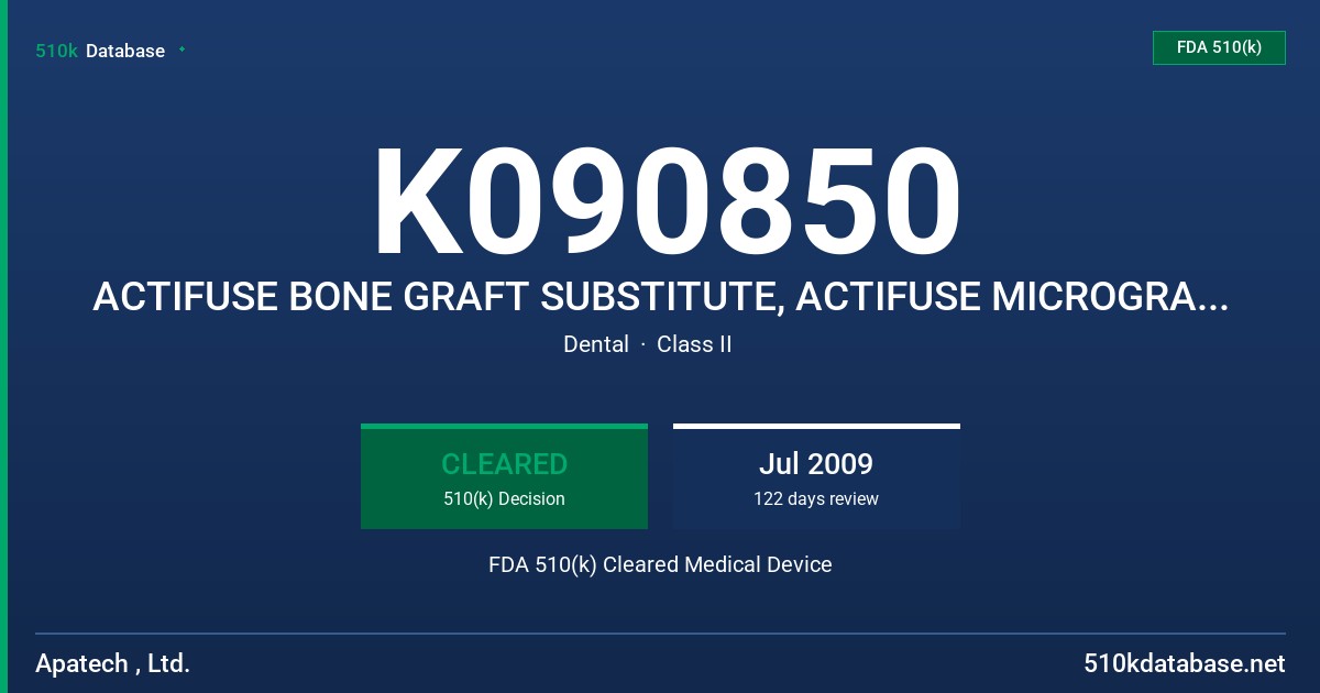 K090850 ACTIFUSE BONE GRAFT SUBSTITUTE, ACTIFUSE MICROGRANULES BONE GRAFT SUBSTITUTE FDA 510(k) Cleared Medical Device