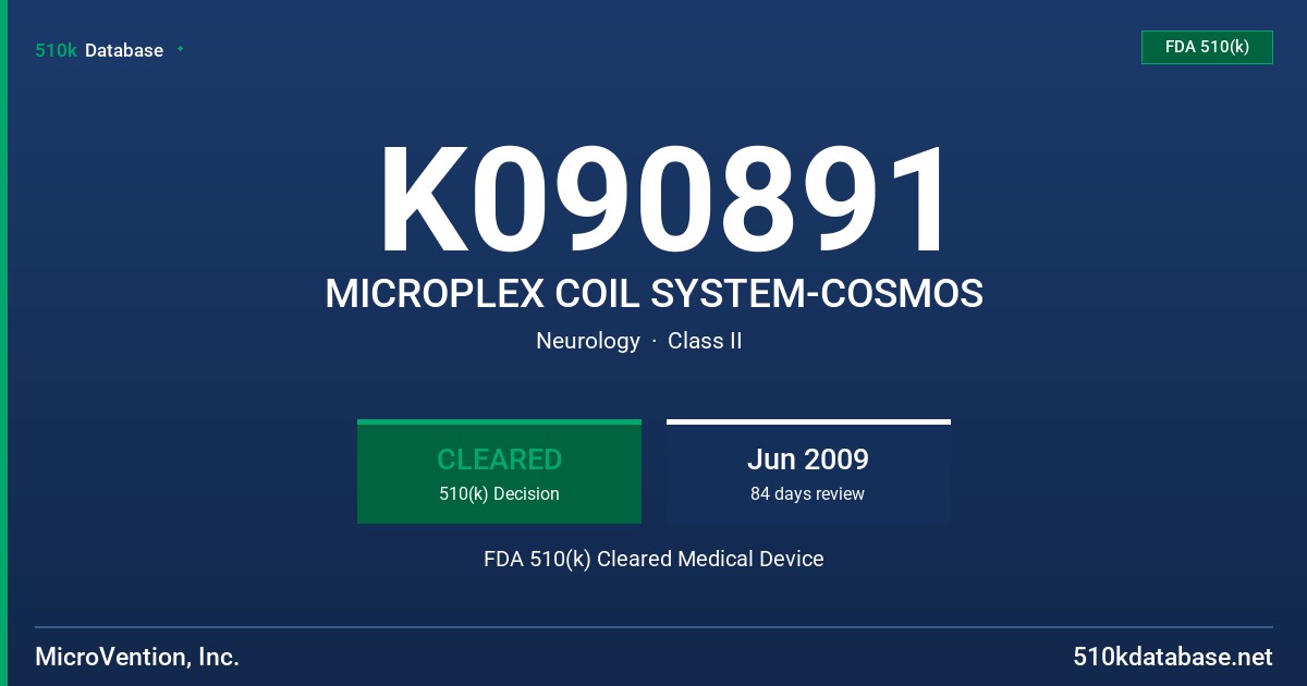 K090891 MICROPLEX COIL SYSTEM-COSMOS FDA 510(k) Cleared Medical Device