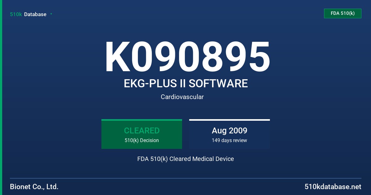 K090895 EKG-PLUS II SOFTWARE FDA 510(k) Cleared Medical Device