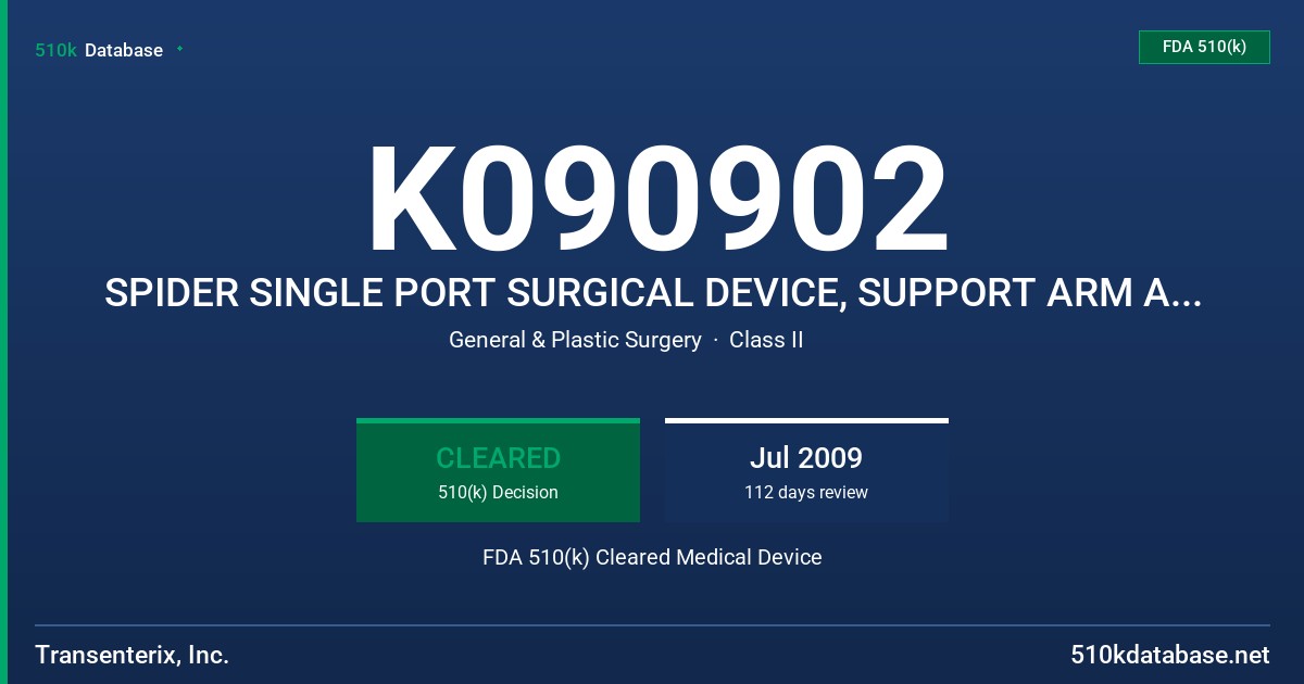 K090902 SPIDER SINGLE PORT SURGICAL DEVICE, SUPPORT ARM ACCESSORY,  MODEL 90001, 90002, 90003 FDA 510(k) Cleared Medical Device