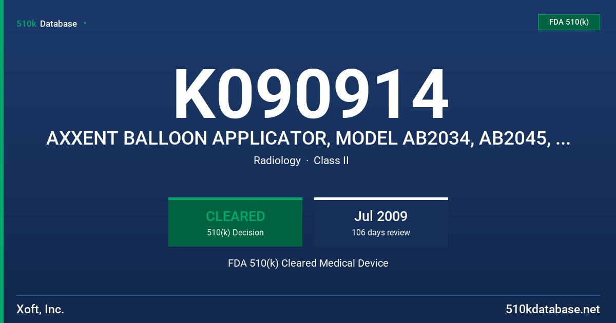 K090914 AXXENT BALLOON APPLICATOR, MODEL AB2034, AB2045, AB2056, AB2057E, AB2067E FDA 510(k) Cleared Medical Device