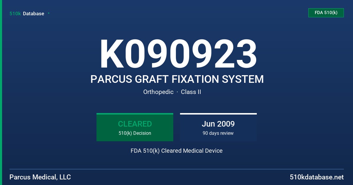 K090923 PARCUS GRAFT FIXATION SYSTEM FDA 510(k) Cleared Medical Device
