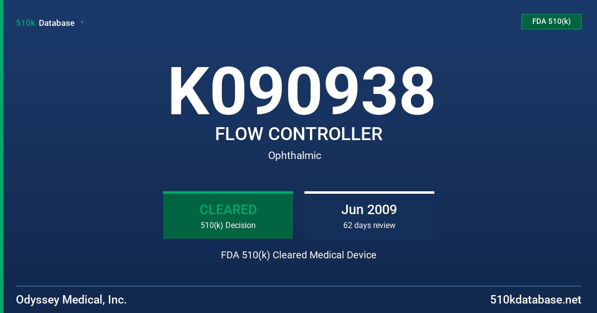 K090938 FLOW CONTROLLER FDA 510(k) Cleared Medical Device