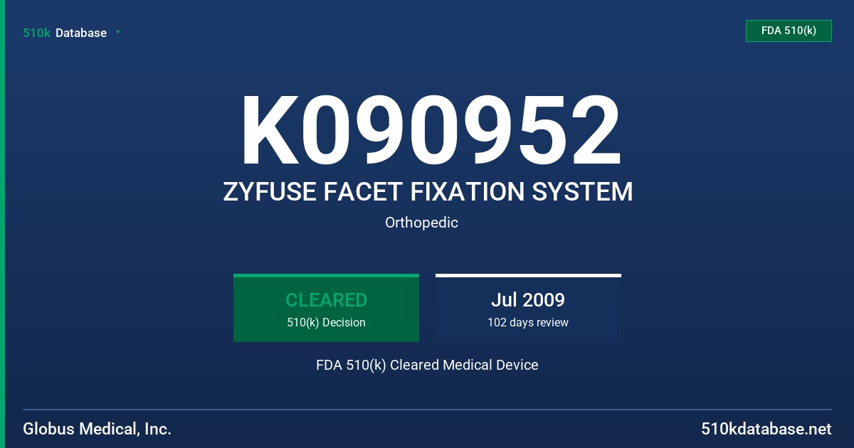K090952 ZYFUSE FACET FIXATION SYSTEM FDA 510(k) Cleared Medical Device