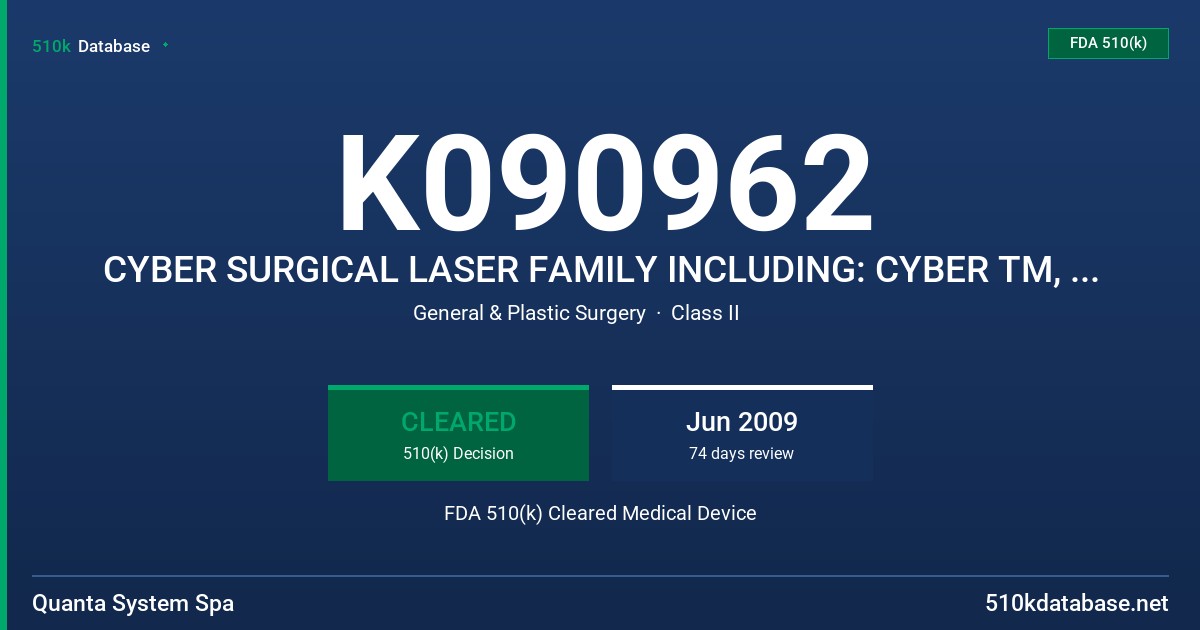 K090962 CYBER SURGICAL LASER FAMILY INCLUDING: CYBER TM, CYBER GREEN, CYBER GREEN TM FDA 510(k) Cleared Medical Device