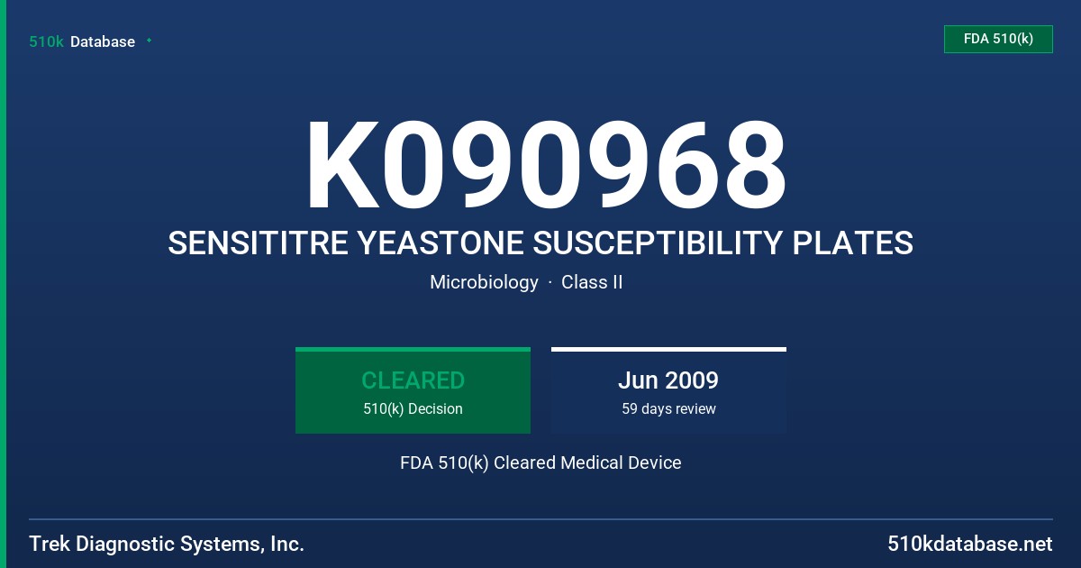 K090968 SENSITITRE YEASTONE SUSCEPTIBILITY PLATES FDA 510(k) Cleared Medical Device