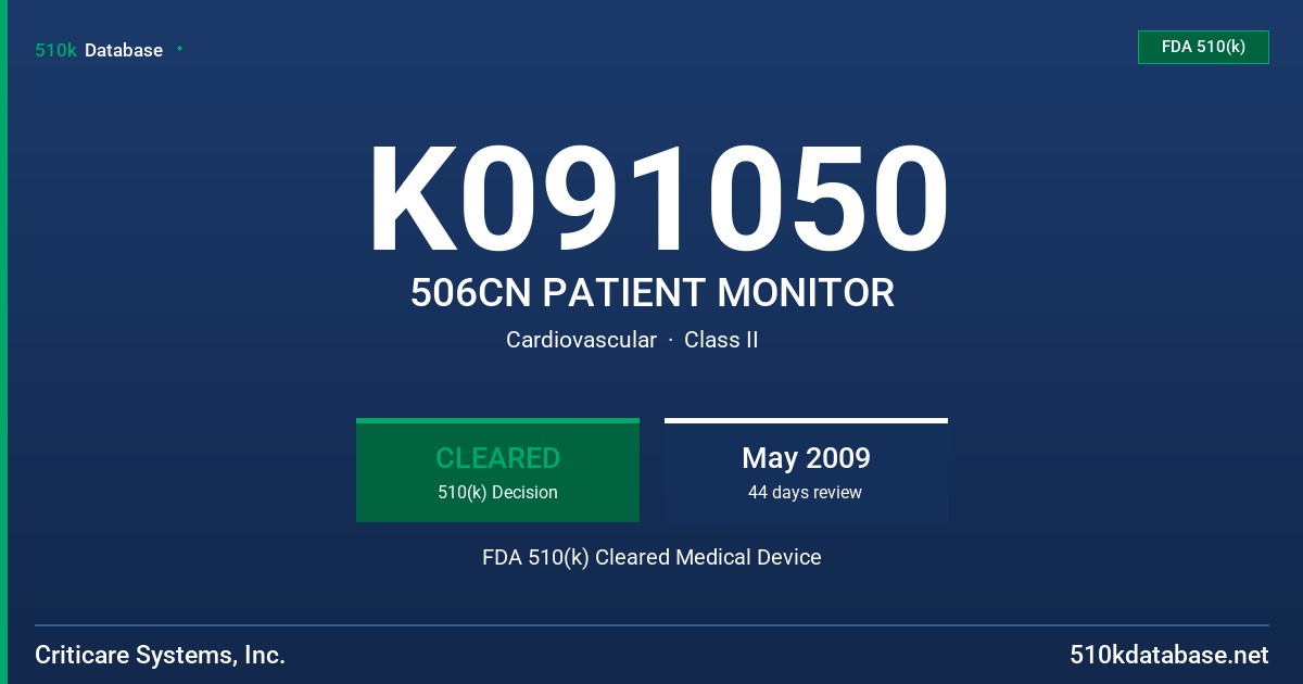 K091050 506CN PATIENT MONITOR FDA 510(k) Cleared Medical Device