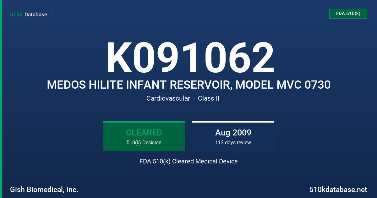 K091062 MEDOS HILITE INFANT RESERVOIR, MODEL MVC 0730 FDA 510(k) Cleared Medical Device
