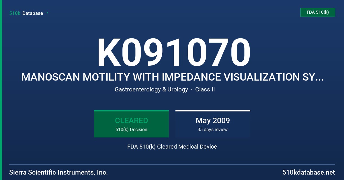 K091070 MANOSCAN MOTILITY WITH IMPEDANCE VISUALIZATION SYSTEM FDA 510(k) Cleared Medical Device
