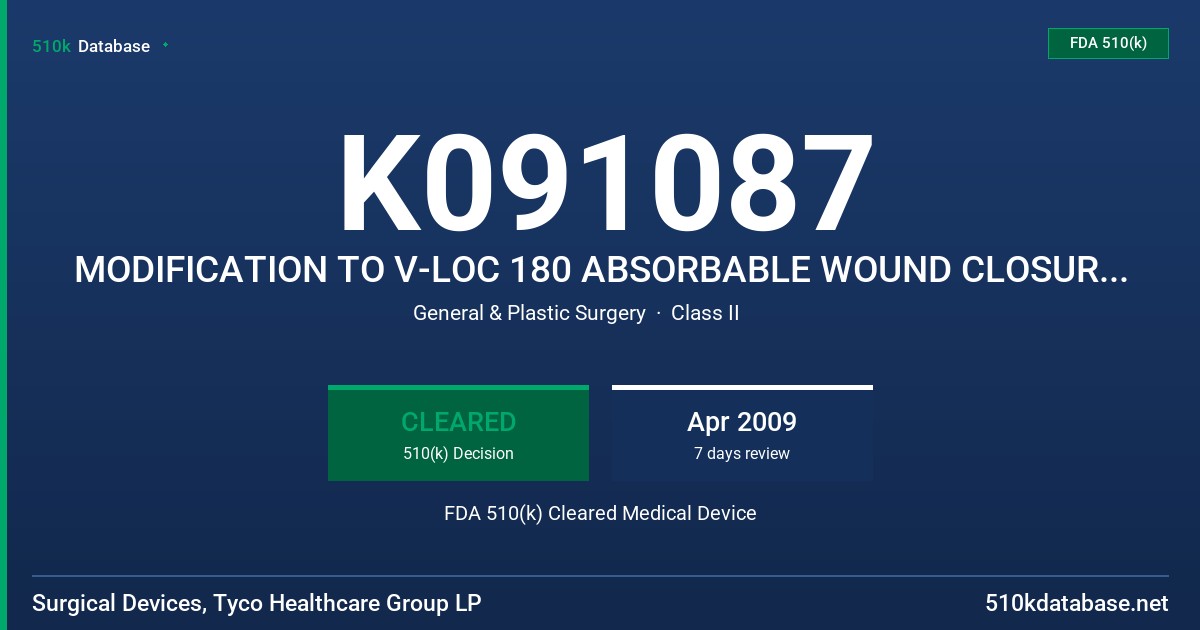 K091087 MODIFICATION TO V-LOC 180 ABSORBABLE WOUND CLOSURE DEVICE FDA 510(k) Cleared Medical Device