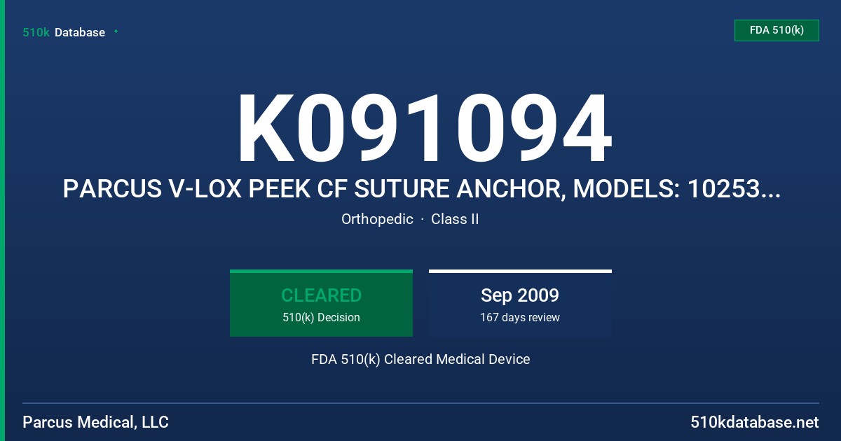 K091094 PARCUS V-LOX PEEK CF SUTURE ANCHOR, MODELS: 10253, 10254, 10263, 10264 FDA 510(k) Cleared Medical Device