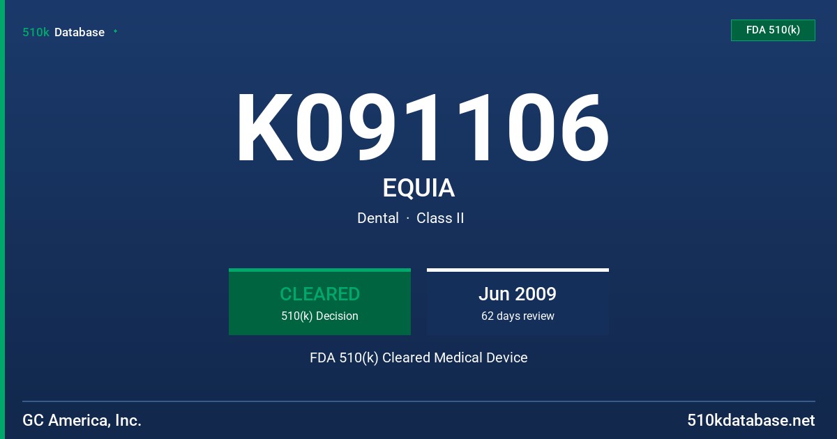 K091106 EQUIA FDA 510(k) Cleared Medical Device
