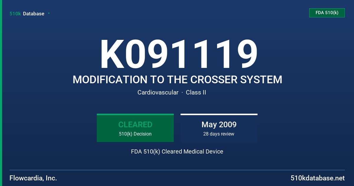 K091119 MODIFICATION TO THE CROSSER SYSTEM FDA 510(k) Cleared Medical Device
