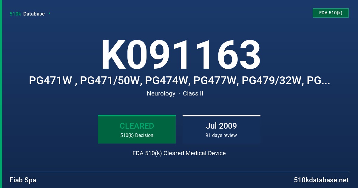 K091163 PG471W , PG471/50W, PG474W, PG477W, PG479/32W, PG479/50W, PG479/75W FIAB DISPOSABLE ELECTRODES WITH CABLE FOR ELECTRO-ST FDA 510(k) Cleared Medical Device