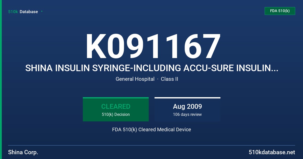 K091167 SHINA INSULIN SYRINGE-INCLUDING ACCU-SURE INSULIN SYRINGES FDA 510(k) Cleared Medical Device