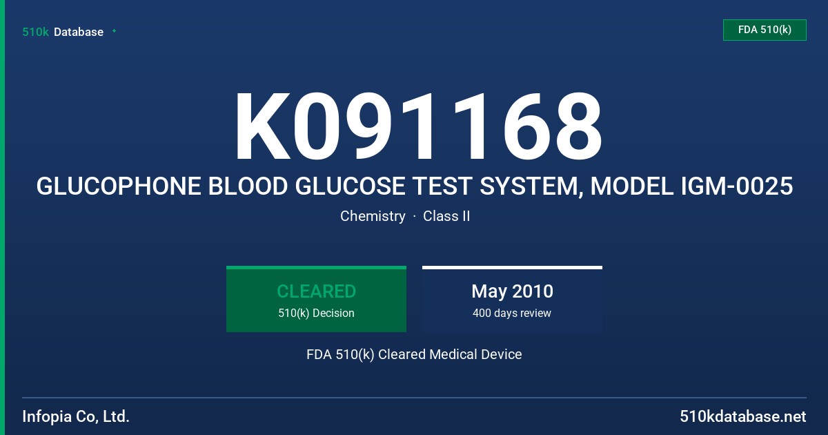 K091168 GLUCOPHONE BLOOD GLUCOSE TEST SYSTEM, MODEL IGM-0025 FDA 510(k) Cleared Medical Device
