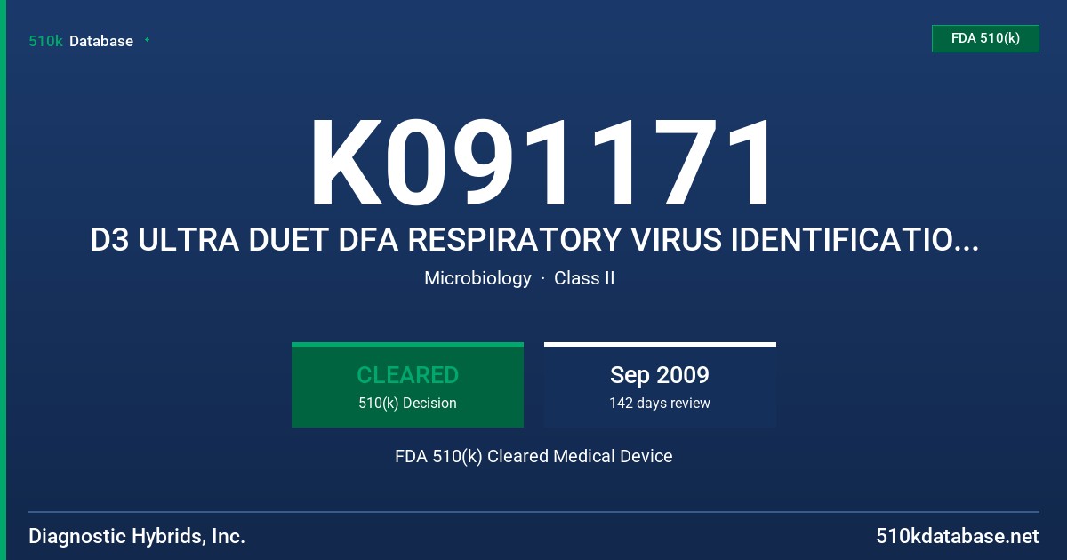 K091171 D3 ULTRA DUET DFA RESPIRATORY VIRUS IDENTIFICATION KIT FDA 510(k) Cleared Medical Device