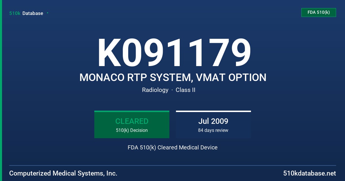 K091179 MONACO RTP SYSTEM, VMAT OPTION FDA 510(k) Cleared Medical Device