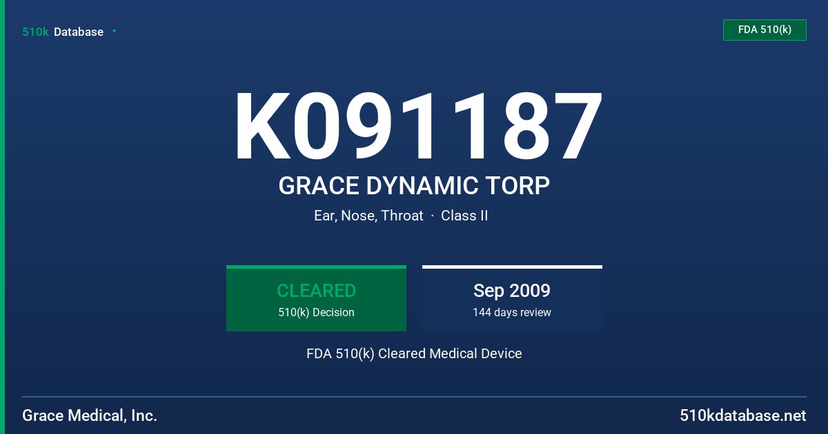 K091187 GRACE DYNAMIC TORP FDA 510(k) Cleared Medical Device