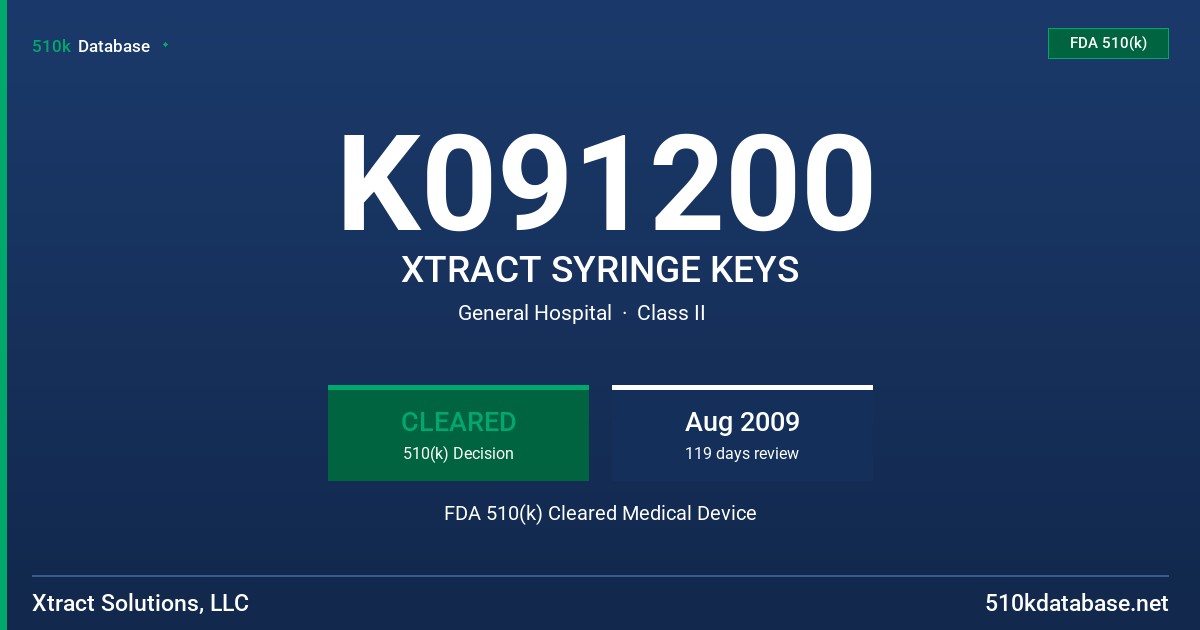 K091200 XTRACT SYRINGE KEYS FDA 510(k) Cleared Medical Device