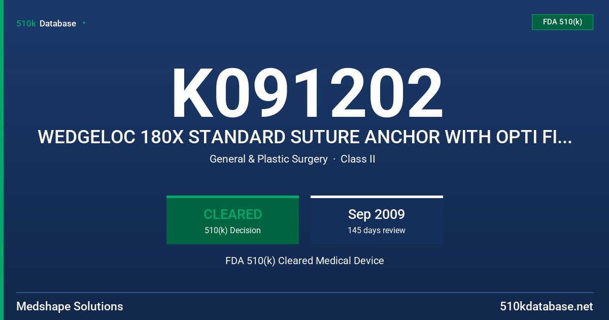 K091202 WEDGELOC 180X STANDARD SUTURE ANCHOR WITH OPTI FIBER SUTURES,MODEL 1000-01 TAB VARYING DIAMETERS, FDA 510(k) Cleared Medical Device
