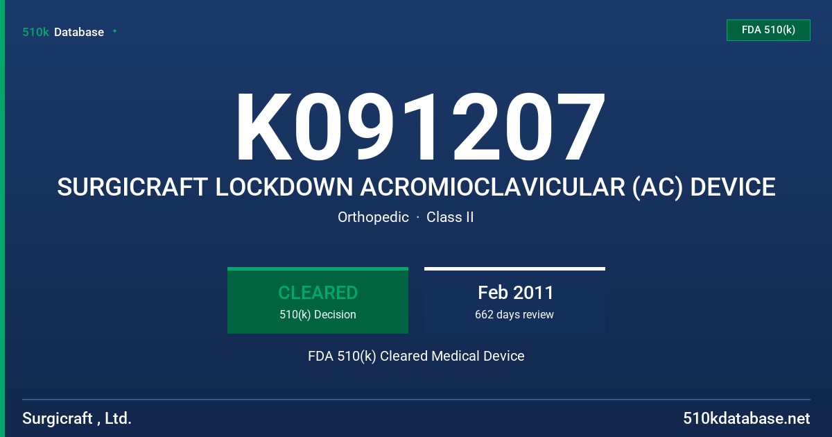 K091207 SURGICRAFT LOCKDOWN ACROMIOCLAVICULAR (AC) DEVICE FDA 510(k) Cleared Medical Device