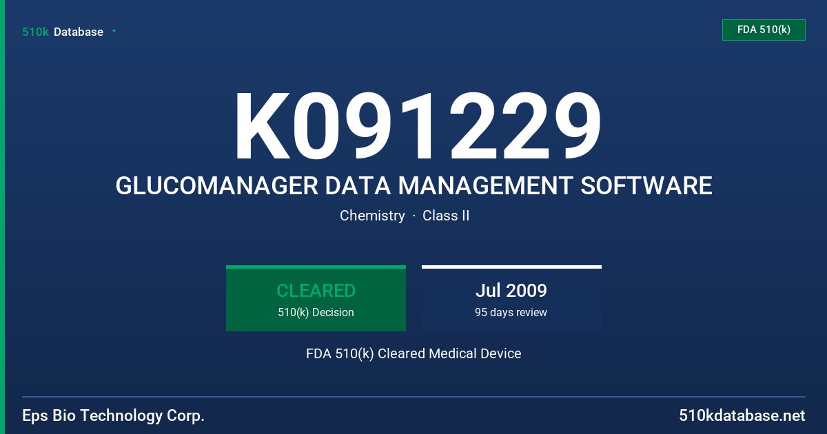 K091229 GLUCOMANAGER DATA MANAGEMENT SOFTWARE FDA 510(k) Cleared Medical Device