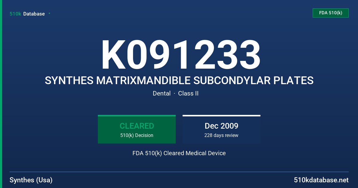 K091233 SYNTHES MATRIXMANDIBLE SUBCONDYLAR PLATES FDA 510(k) Cleared Medical Device