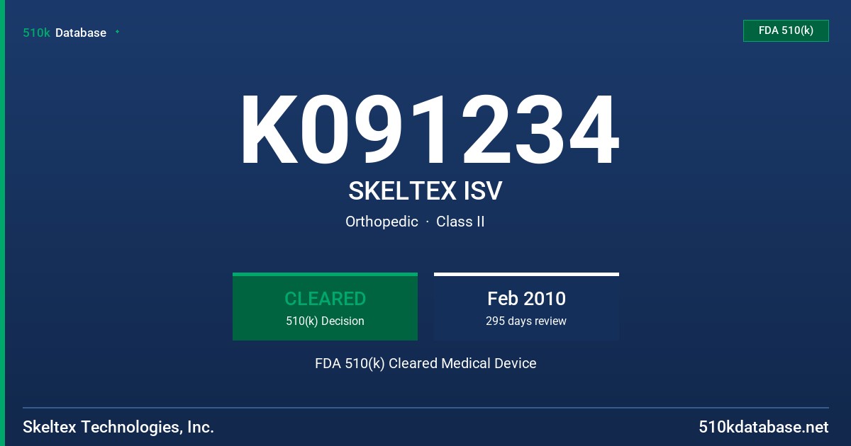 K091234 SKELTEX ISV FDA 510(k) Cleared Medical Device