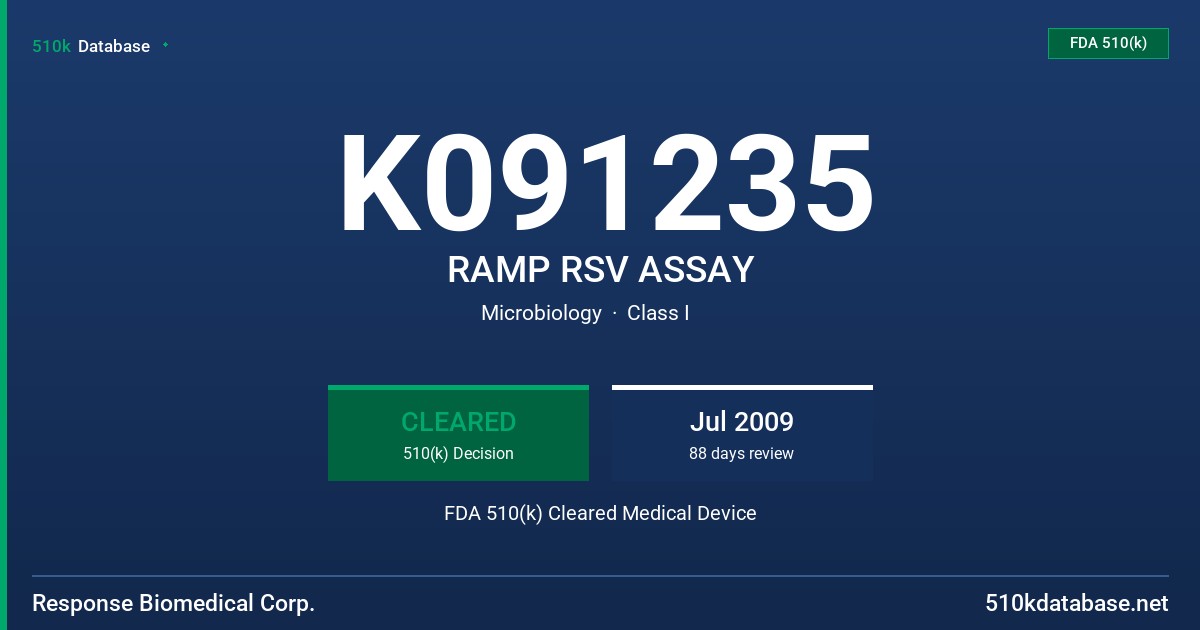 K091235 RAMP RSV ASSAY FDA 510(k) Cleared Medical Device