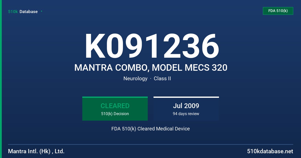 K091236 MANTRA COMBO, MODEL MECS 320 FDA 510(k) Cleared Medical Device