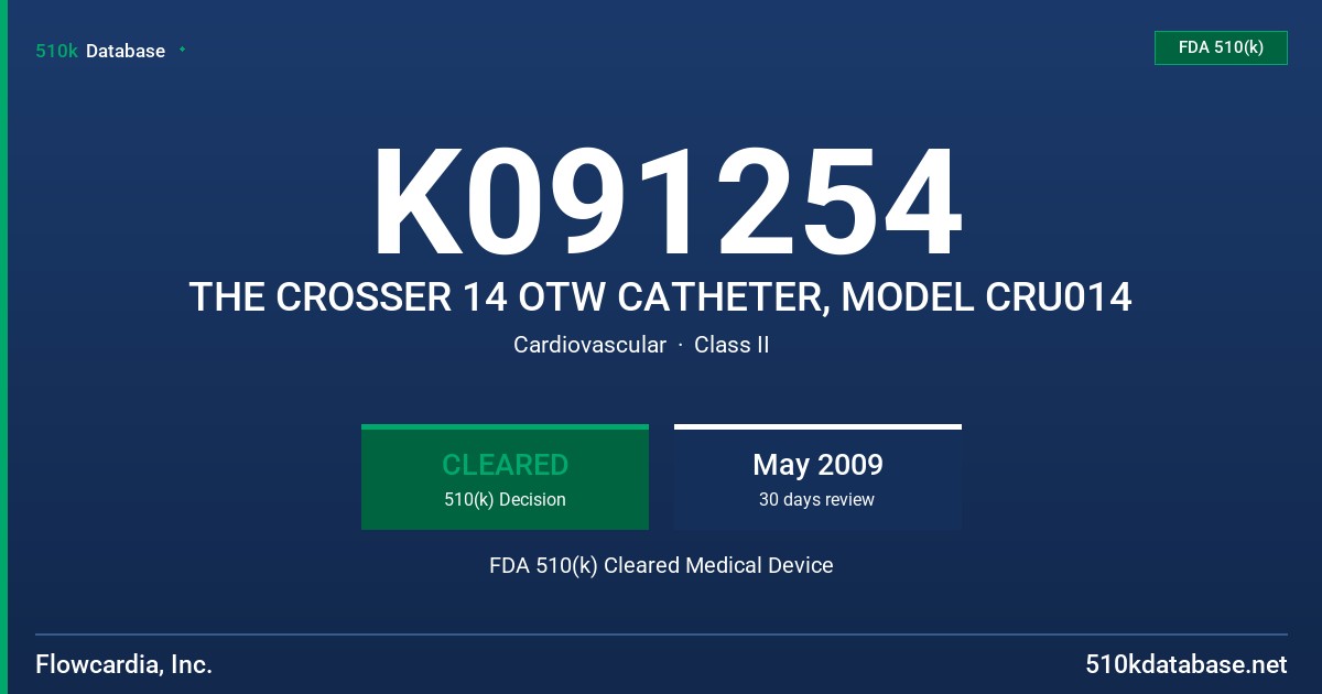 K091254 THE CROSSER 14 OTW CATHETER, MODEL CRU014 FDA 510(k) Cleared Medical Device