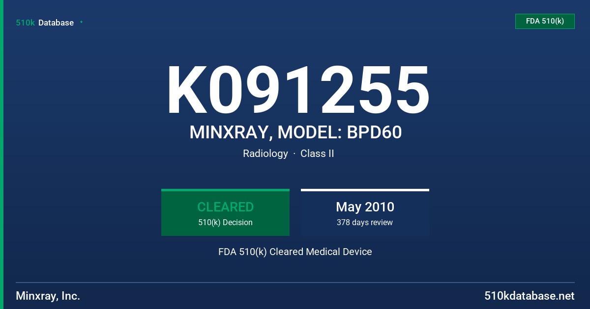 K091255 MINXRAY, MODEL: BPD60 FDA 510(k) Cleared Medical Device