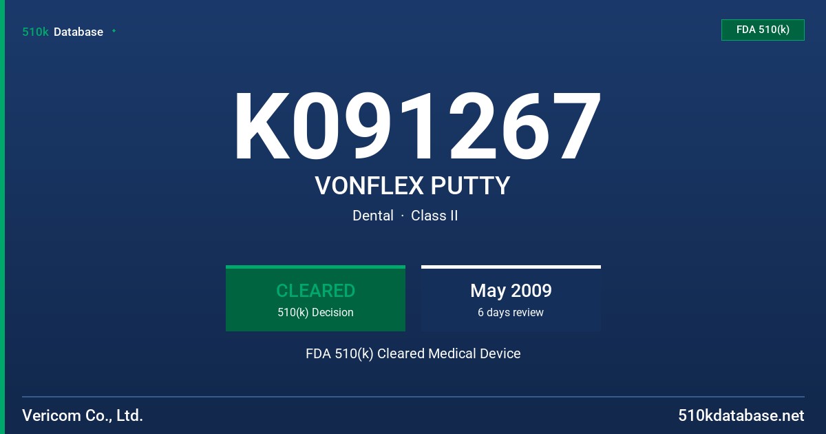 K091267 VONFLEX PUTTY FDA 510(k) Cleared Medical Device