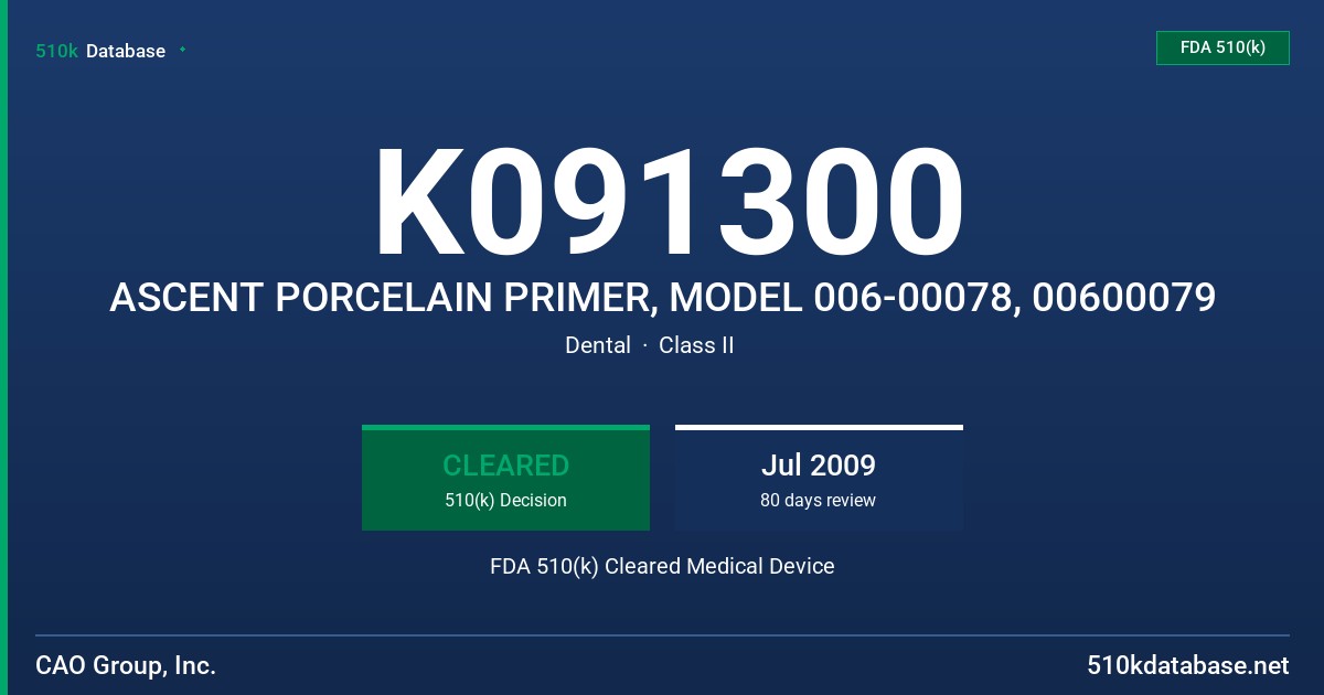 K091300 ASCENT PORCELAIN PRIMER, MODEL 006-00078, 00600079 FDA 510(k) Cleared Medical Device