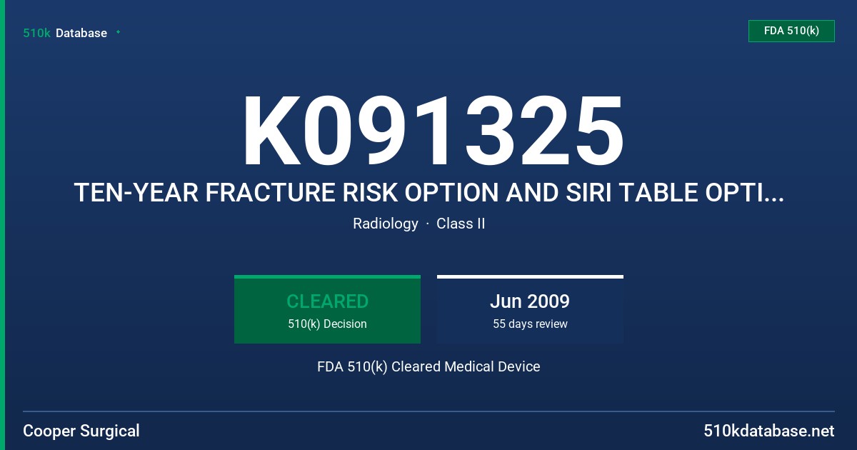 K091325 TEN-YEAR FRACTURE RISK OPTION AND SIRI TABLE OPTION FOR NORLAND DXA BONE DENSITOMETERS FDA 510(k) Cleared Medical Device