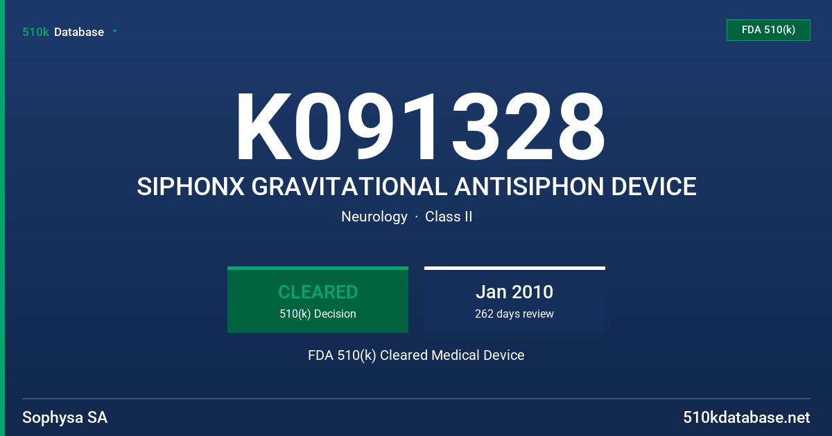 K091328 SIPHONX GRAVITATIONAL ANTISIPHON DEVICE FDA 510(k) Cleared Medical Device