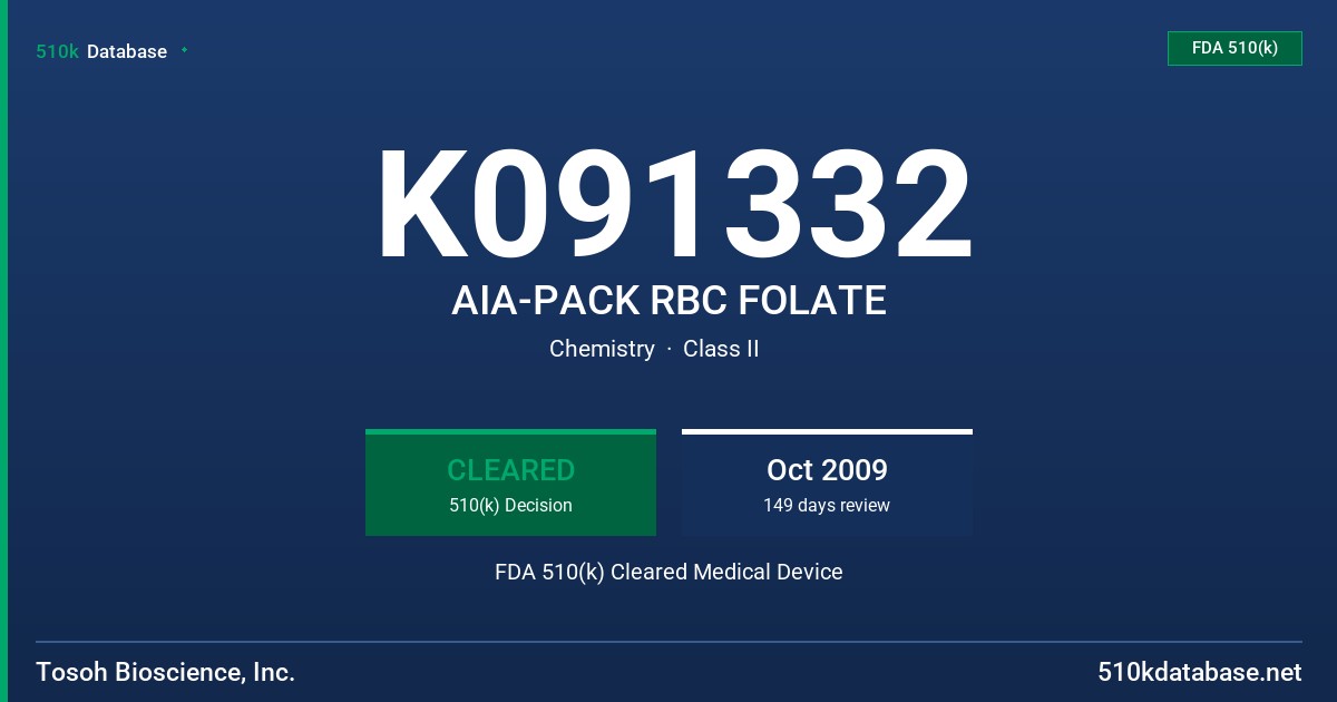 K091332 AIA-PACK RBC FOLATE FDA 510(k) Cleared Medical Device