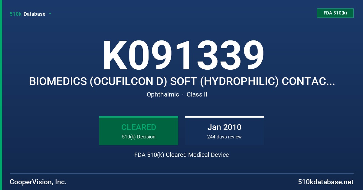 K091339 BIOMEDICS (OCUFILCON D) SOFT (HYDROPHILIC) CONTACT LENS FDA 510(k) Cleared Medical Device