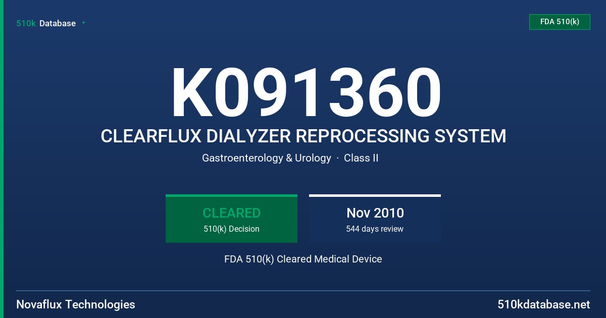 K091360 CLEARFLUX DIALYZER REPROCESSING SYSTEM FDA 510(k) Cleared Medical Device