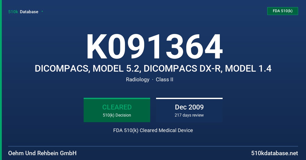 K091364 DICOMPACS, MODEL 5.2, DICOMPACS DX-R, MODEL 1.4 FDA 510(k) Cleared Medical Device