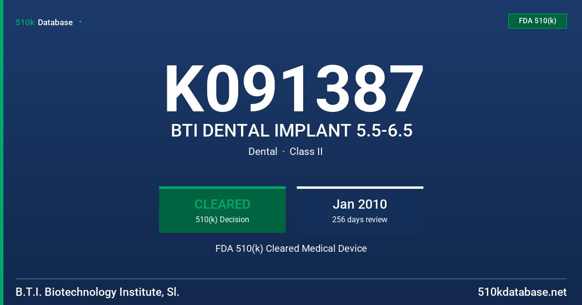 K091387 BTI DENTAL IMPLANT 5.5-6.5 FDA 510(k) Cleared Medical Device
