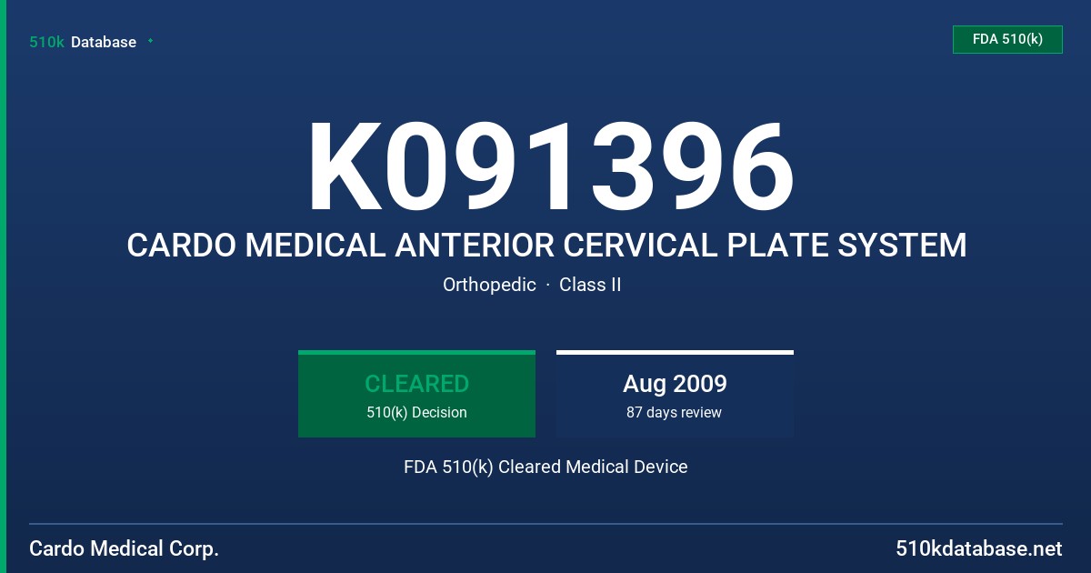 K091396 CARDO MEDICAL ANTERIOR CERVICAL PLATE SYSTEM FDA 510(k) Cleared Medical Device
